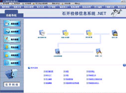 機(jī)車(chē)檢修過(guò)程管理系統(tǒng)界面